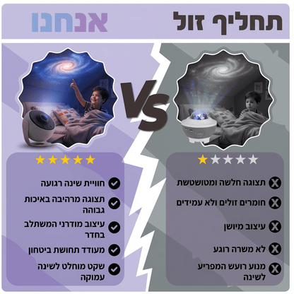 🌌 מנורת הגלקסיה – היקום כולו בחדר שלך
