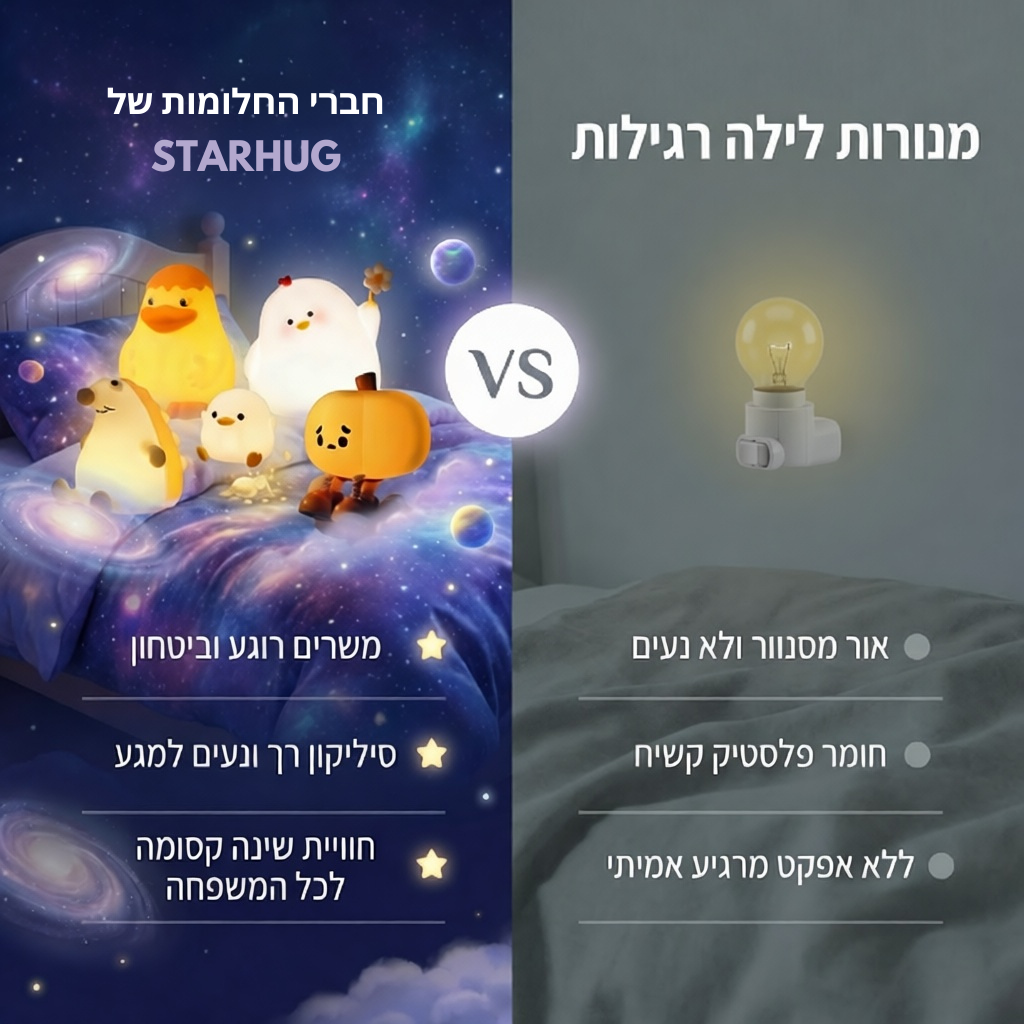 צ׳יקו האפרוח – מנורת לילה רכה ומרגיעה לילדים